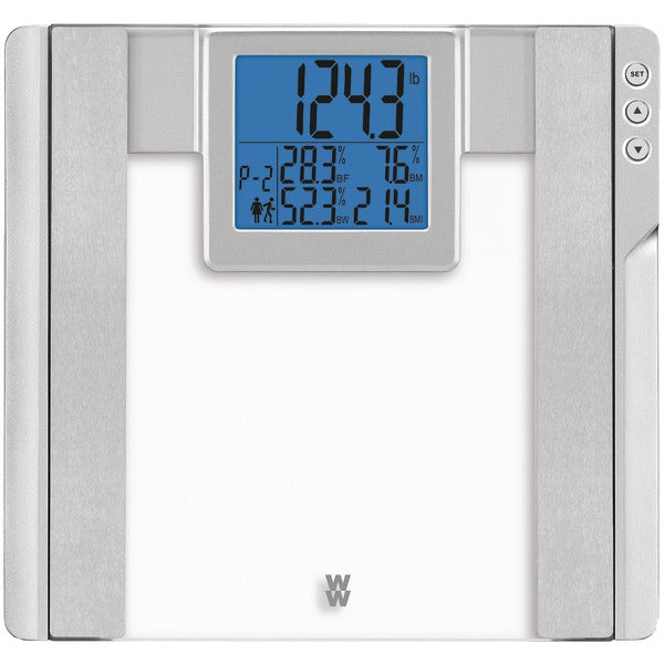 Glass Body Analysis Scale