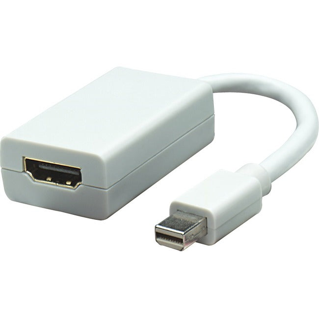 Manhattan Mini-DisplayPort to HDMI Female Adapter, Passive
