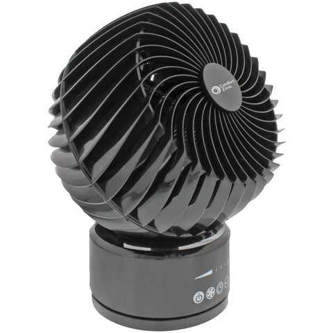 6" Oscillating Digital Globe Fan with Remote
